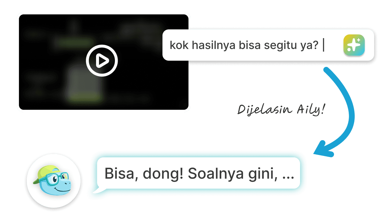 Aily Context-Aware AI Chat Interface