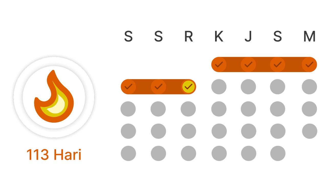 Gamification Dashboard with Streaks and Progress